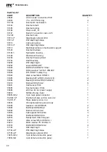 Предварительный просмотр 40 страницы ITC DOSmart AC Manual