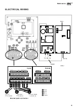 Предварительный просмотр 45 страницы ITC DOSmart AC Manual