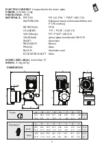 Preview for 7 page of ITC DOSTEC-50 Manual