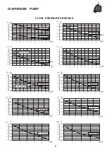 Preview for 8 page of ITC DOSTEC-50 Manual