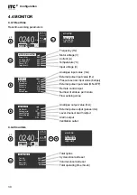 Предварительный просмотр 30 страницы ITC DOSTEC AC Manual