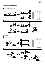 Preview for 37 page of ITC DOSTEC AC Manual