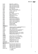 Preview for 51 page of ITC DOSTEC AC Manual