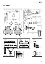 Preview for 61 page of ITC DOSTEC AC Manual