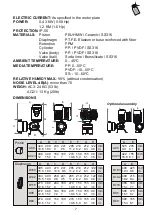 Preview for 7 page of ITC DOSTEC-AC Original Manual