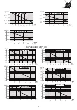 Preview for 9 page of ITC DOSTEC-AC Original Manual