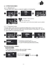 Preview for 12 page of ITC DOSTEC-AC Original Manual