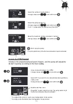 Preview for 13 page of ITC DOSTEC-AC Original Manual