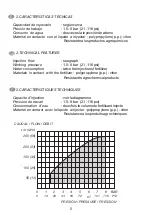 Предварительный просмотр 5 страницы ITC ECOFERTIC Instruction Manual