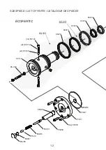 Предварительный просмотр 12 страницы ITC ECOFERTIC Instruction Manual