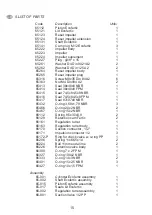 Предварительный просмотр 15 страницы ITC ECOFERTIC Instruction Manual