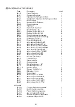 Предварительный просмотр 16 страницы ITC ECOFERTIC Instruction Manual