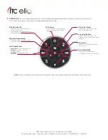 Предварительный просмотр 2 страницы ITC Elio VersiControl 21055 Install Instructions