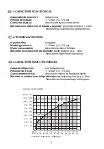 Preview for 5 page of ITC FERTIC Manual