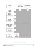 Предварительный просмотр 22 страницы ITC HEMOCHRON Jr. Signature Service Manual