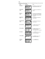 Предварительный просмотр 7 страницы ITC HEMOCHRON Signature Elite Operator'S Manual