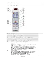 Preview for 9 page of ITC KM250 User Manual