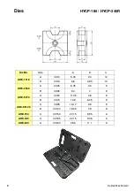 Preview for 9 page of ITC KuDos HYCP-185 Safe Operation & Maintenance Instructions