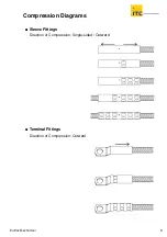 Preview for 10 page of ITC KuDos HYCP-185 Safe Operation & Maintenance Instructions