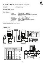 Preview for 7 page of ITC MULTIFERTIC Manual