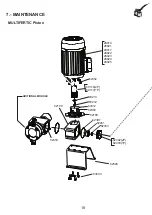 Preview for 18 page of ITC MULTIFERTIC Manual