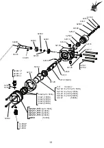 Preview for 19 page of ITC MULTIFERTIC Manual