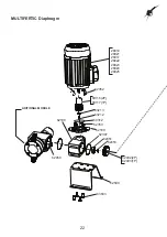 Preview for 22 page of ITC MULTIFERTIC Manual