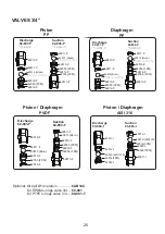 Preview for 26 page of ITC MULTIFERTIC Manual