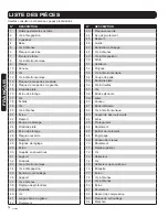 Предварительный просмотр 14 страницы ITC SCMS12UD Operator'S Manual