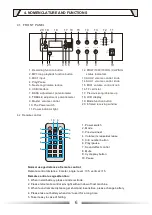 Предварительный просмотр 6 страницы ITC SFB120 Operation Manual