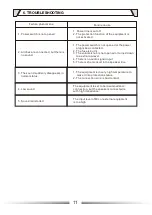 Предварительный просмотр 11 страницы ITC SFB120 Operation Manual