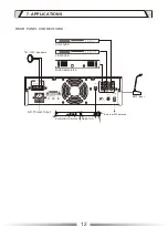 Предварительный просмотр 12 страницы ITC SFB120 Operation Manual