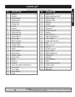 Preview for 9 page of ITC SPT210 Operator'S Manual