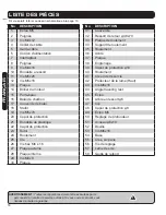 Предварительный просмотр 18 страницы ITC SPT210 Operator'S Manual