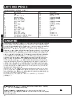 Preview for 10 page of ITC SPT325 Operator'S Manual