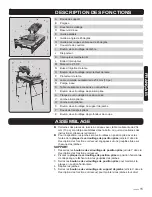 Предварительный просмотр 15 страницы ITC STS10 Operator'S Manual