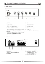 Предварительный просмотр 6 страницы ITC T-10AP Operation Manual