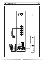 Предварительный просмотр 9 страницы ITC T-10AP Operation Manual