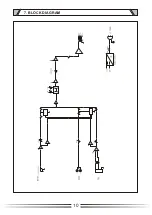 Предварительный просмотр 10 страницы ITC T-10AP Operation Manual