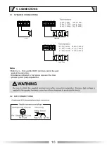 Preview for 10 page of ITC T-120B Operation Manual