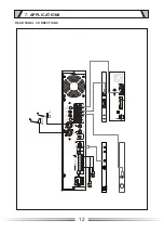 Preview for 12 page of ITC T-120B Operation Manual