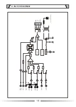 Preview for 14 page of ITC T-120B Operation Manual