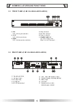 Предварительный просмотр 8 страницы ITC T-1D120 Operation Manual