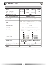 Предварительный просмотр 17 страницы ITC T-1D120 Operation Manual