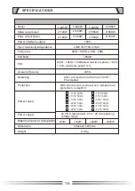 Предварительный просмотр 18 страницы ITC T-1D120 Operation Manual