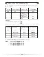 Preview for 14 page of ITC T-1D120R Operation Manual