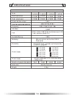 Preview for 20 page of ITC T-1D120R Operation Manual