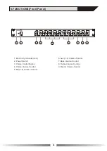 Preview for 6 page of ITC T-1S01 Operation Manual