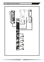 Preview for 14 page of ITC T-1S01 Operation Manual