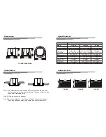 Preview for 2 page of ITC T-205P Owner'S Manual